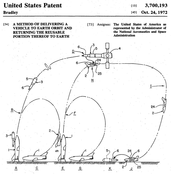 スペースシャトルの基本特許