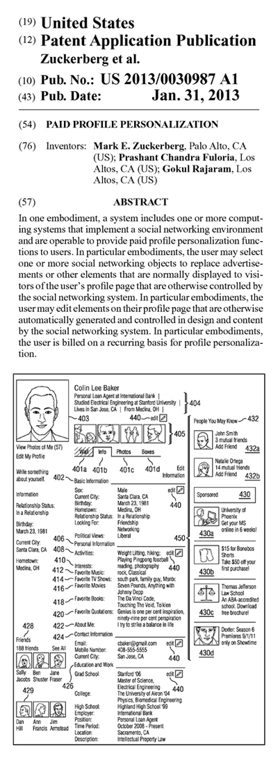 Facebookのザッカーバーグ氏による米国特許出願