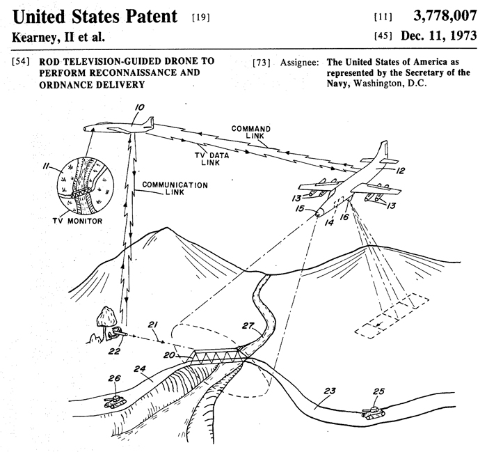 米国海軍の国防特許