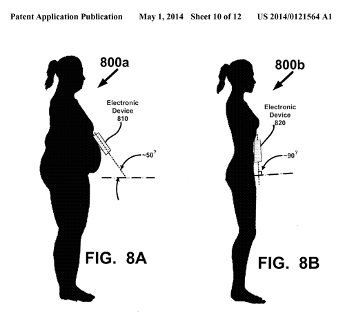 スマホを使った肥満測定に関する米国特許出願