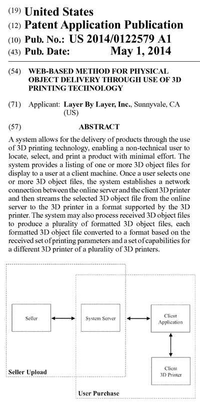 3Dプリンターのビジネスモデル特許